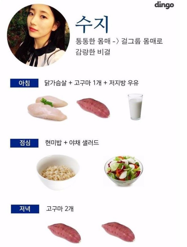 연예인 다이어트 식단,방법 단기-5kg 성공 가능