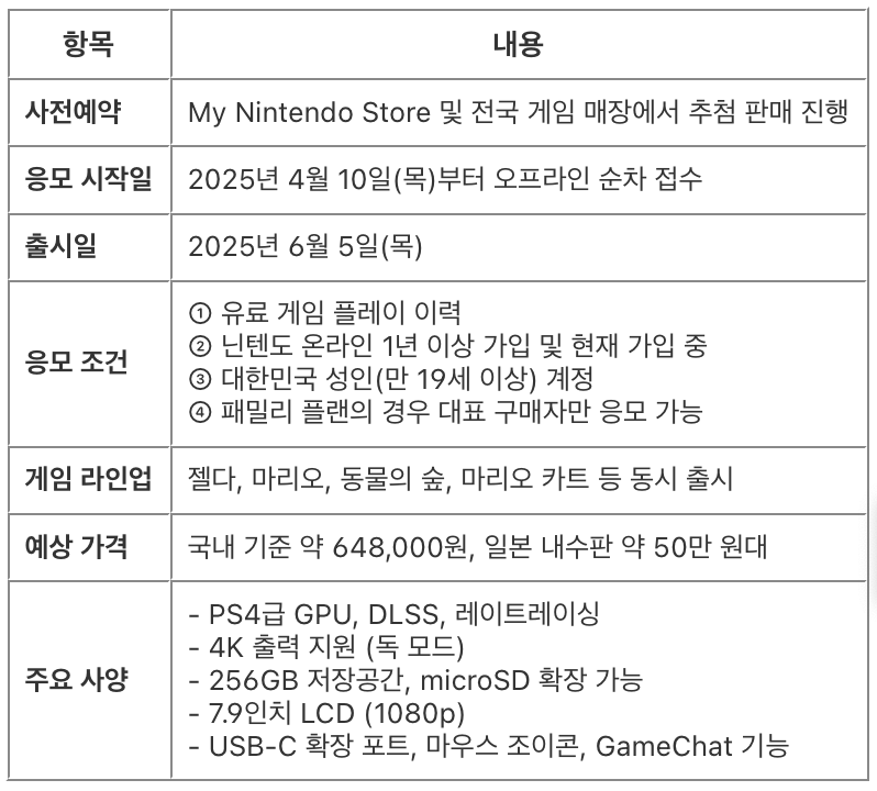닌텐도-스위치2