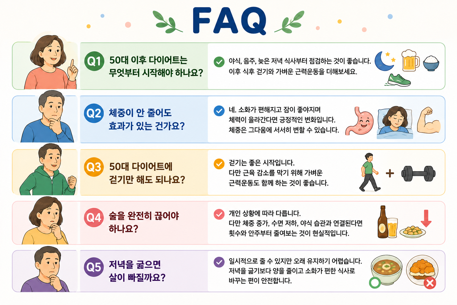 50대 다이어트 성공 기준, 몸무게보다 소화&middot;수면&middot;체력