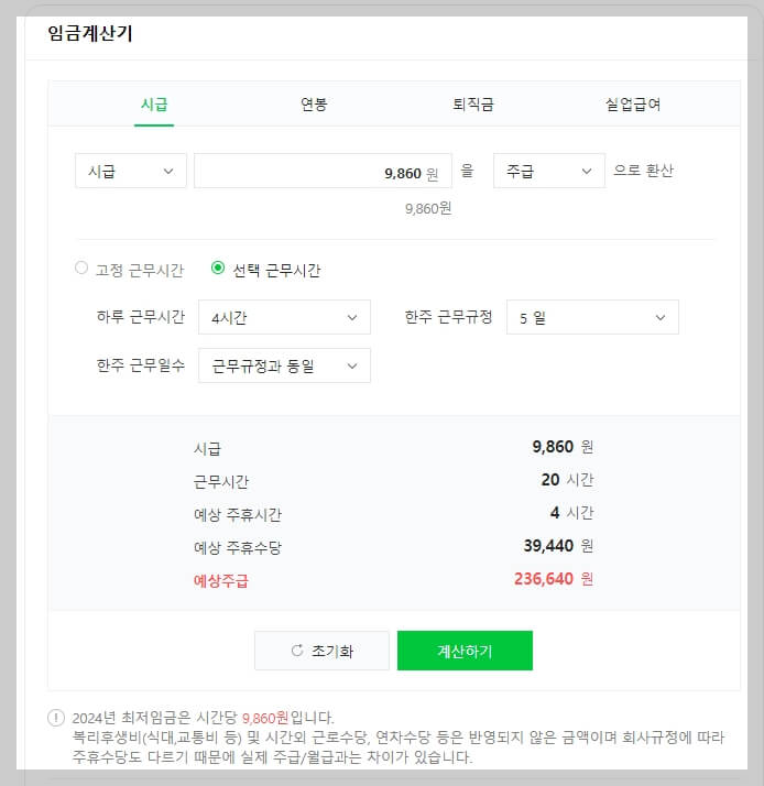 2024년 주휴수당의미와 조건, 계산법, 지급대상 및 지급기준