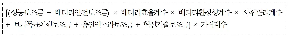 전기차-보조금-계산방법