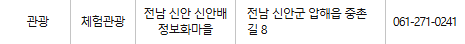 신안 문화누리카드 사용처