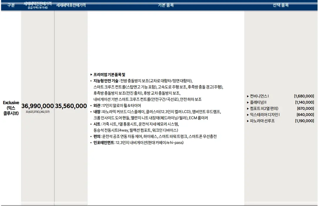 쏘나타-디-엣지-하이브리드-연비-가격-제원