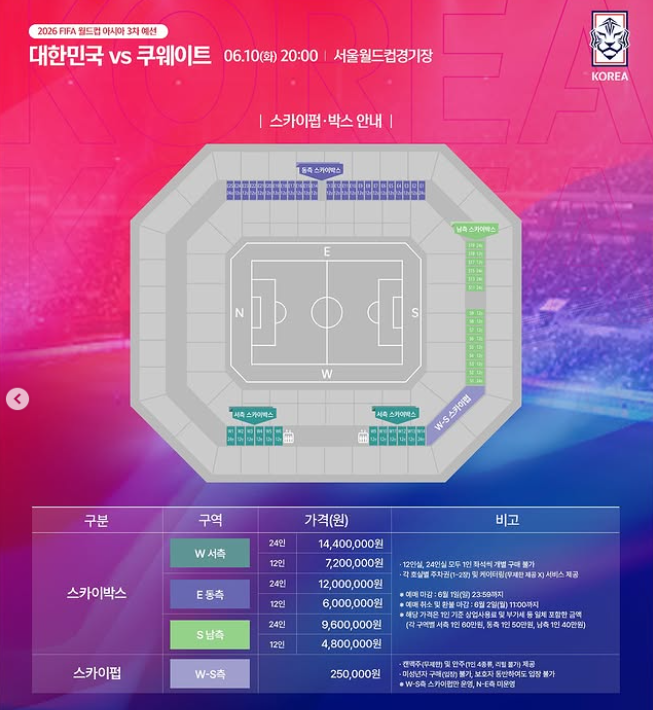 대한민국 축구국가대표팀
