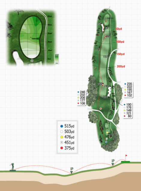 신라 cc 동코스 3 Hole