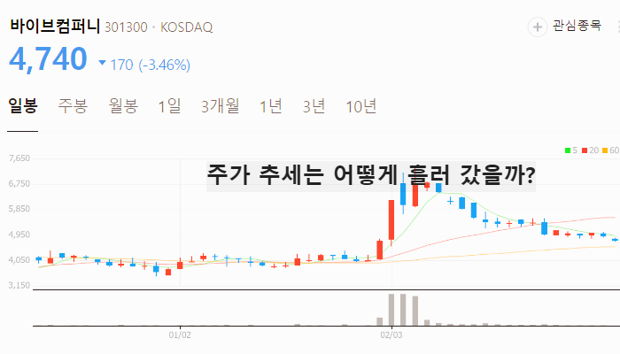 카카오 AI 관련주 대장주 테마주 TOP5 주식