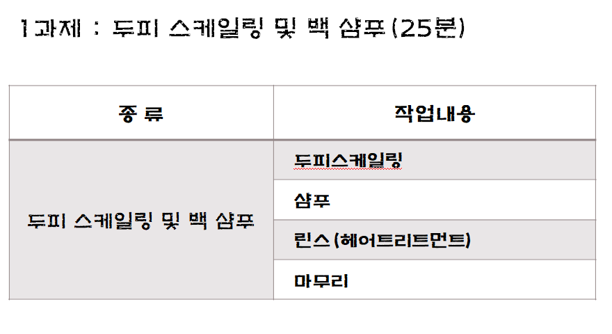 1과제
