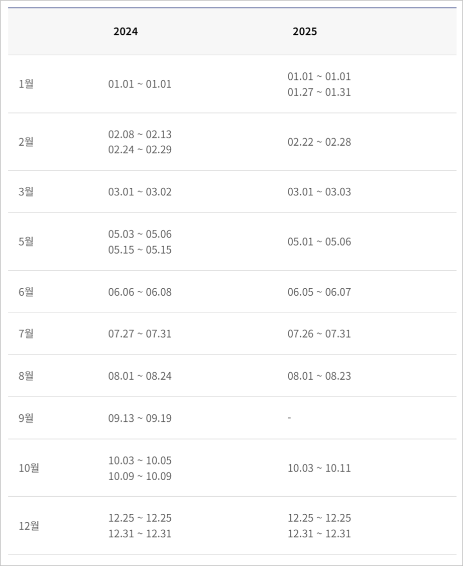 2024 / 2025년 대한한공 국내선 성수기 기간
