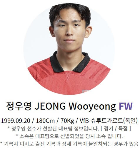 한국 태국 축구 중계 일정(+ 무료 시청 방법)