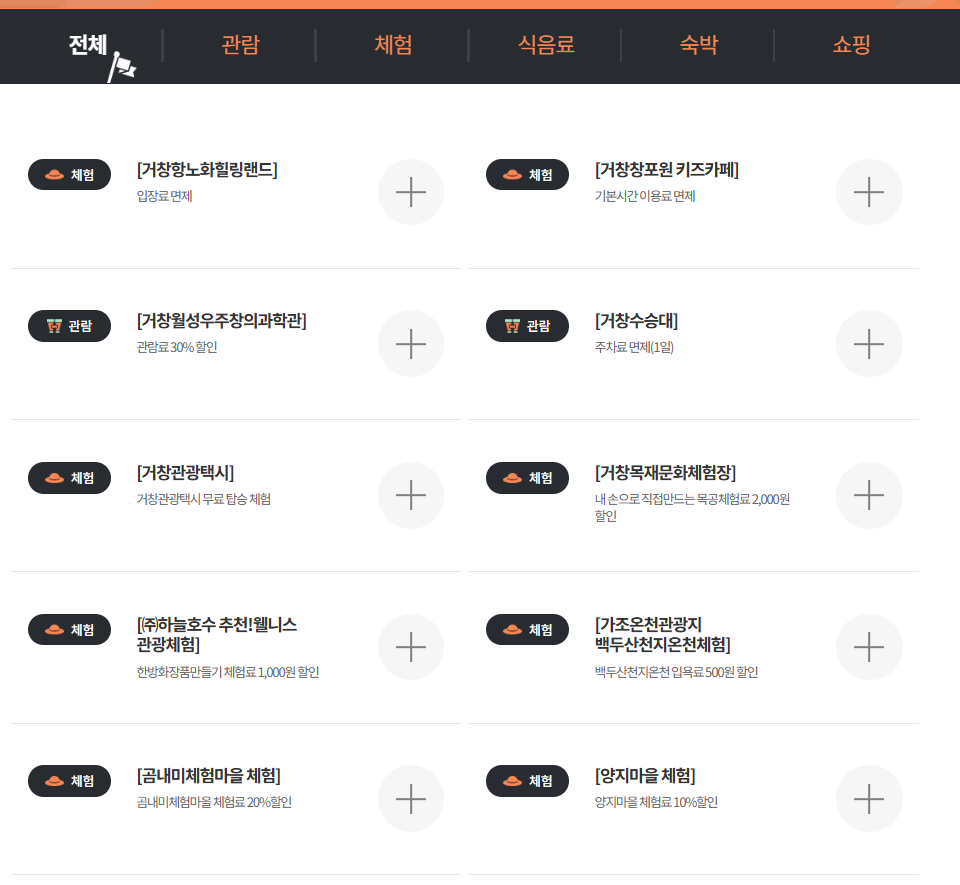 거창군 디지털관광주민증 혜택 안내 1