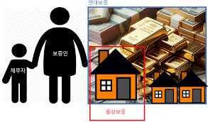 소액대출승인 꿀팁