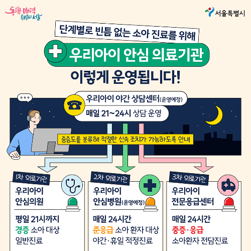 우리 아이 안심 의료기관