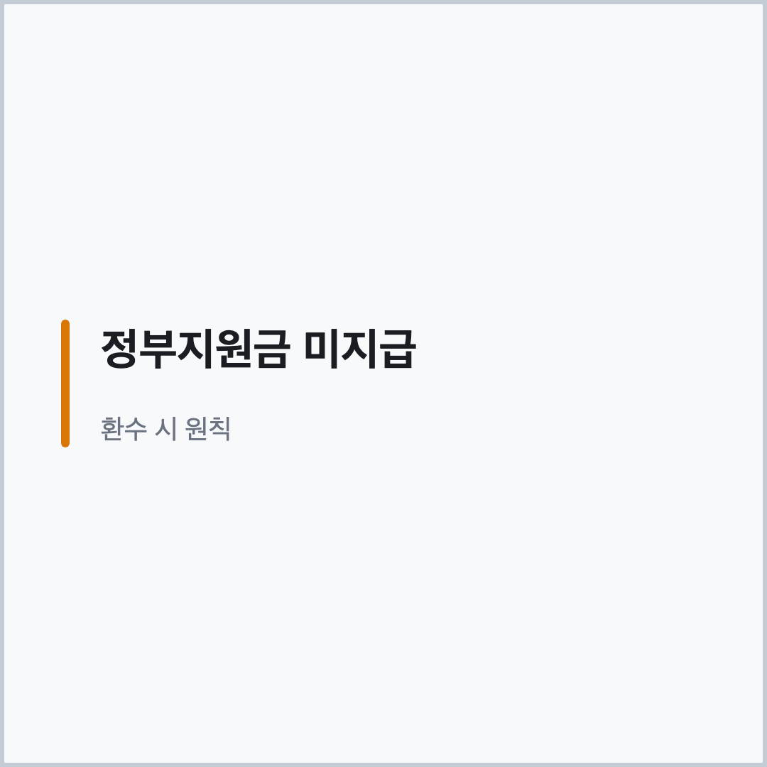 환수 시 정부지원금 미지급 원칙을 보여주는 청년내일저축계좌 안내