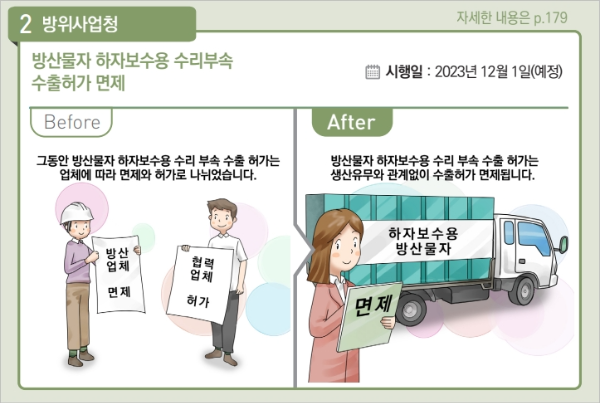 2023년 하반기 달라지는 제도