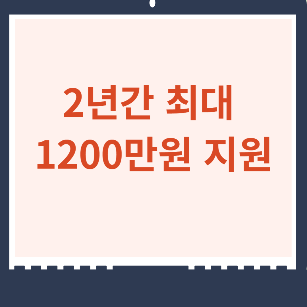 청년일자리도약장려금