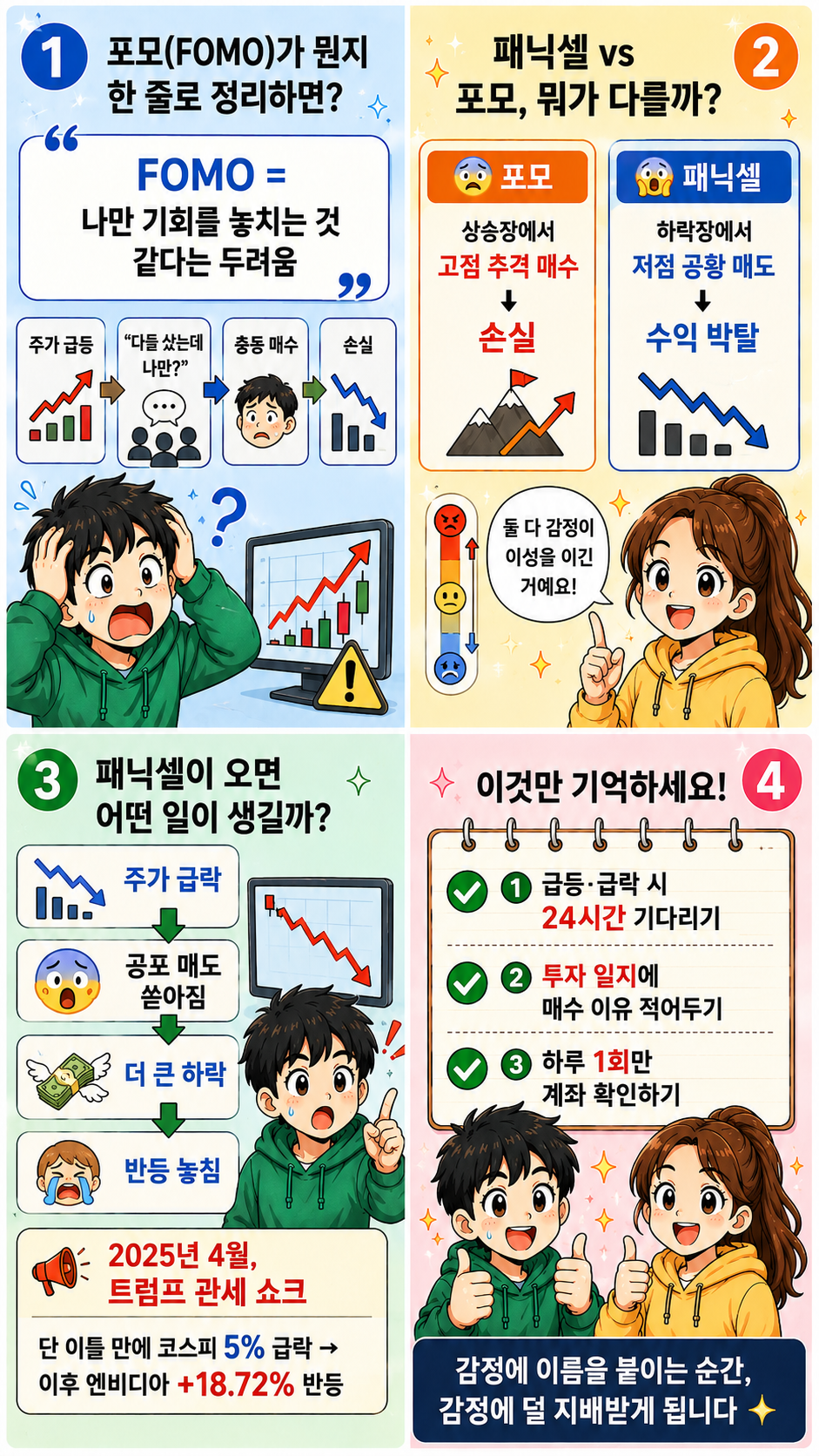 FOMO 패닉셀 투자심리 웹툰