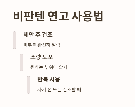 비판텐 연고 사용법 : 일반적인 사용법