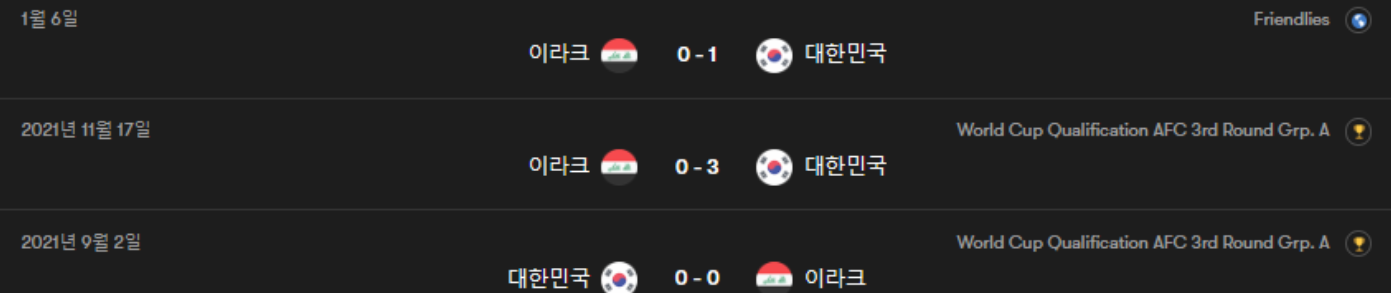 한국 vs 이라크: 2026 월드컵 아시아 예선 경기