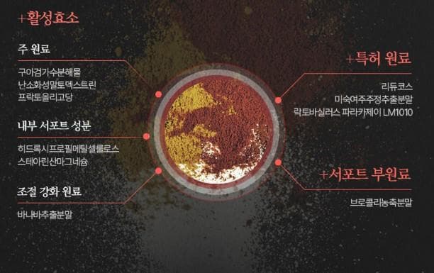 니프젠 효능