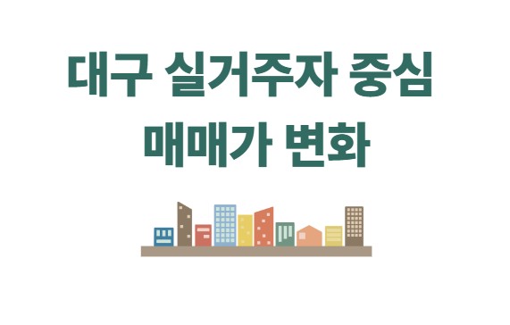대구 실거주자 중심 매매가 변화