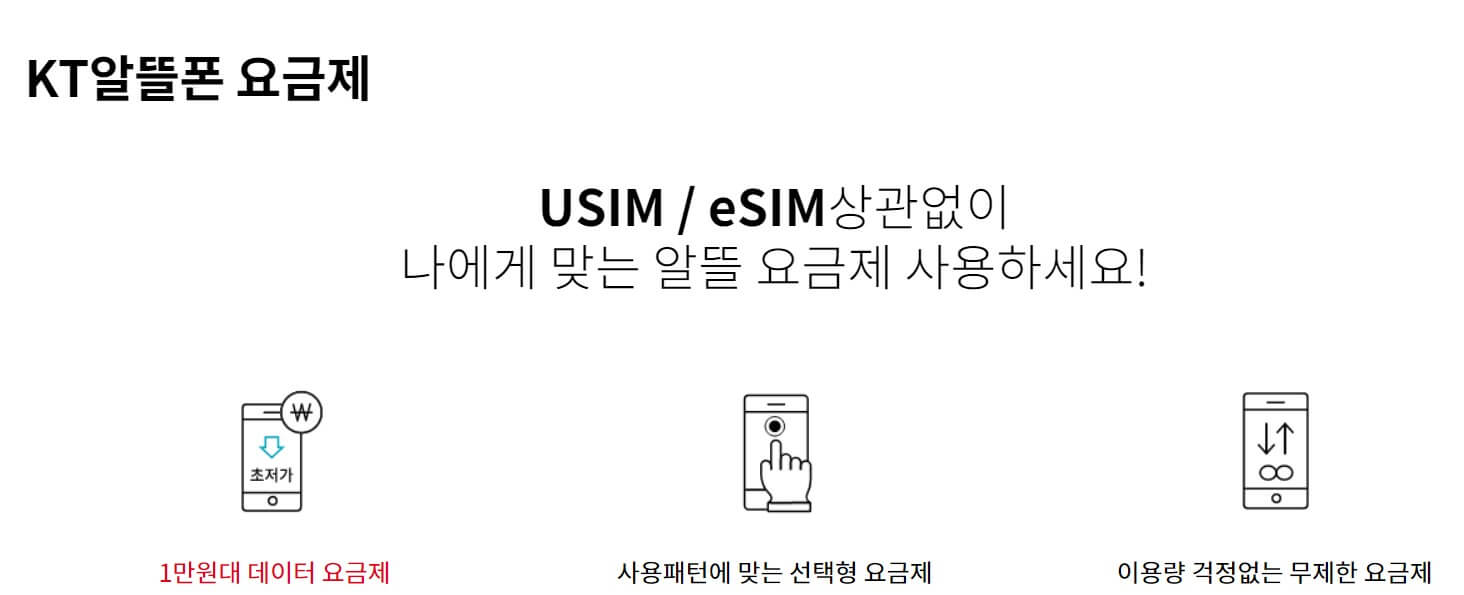 KT 스카이라이프 알뜰폰 키즈요금제