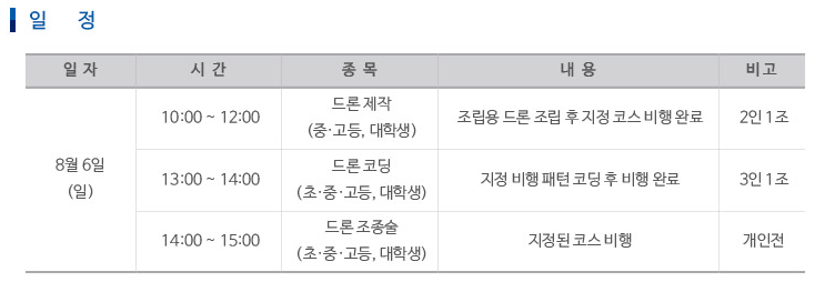 로봇융합 페스티벌