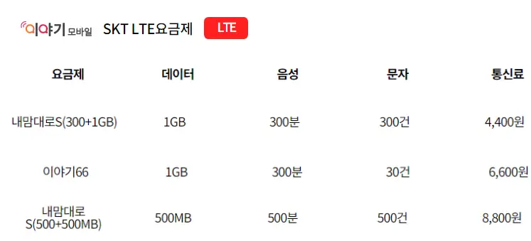 이야기모바일-전화(문자)-무제한-요금제