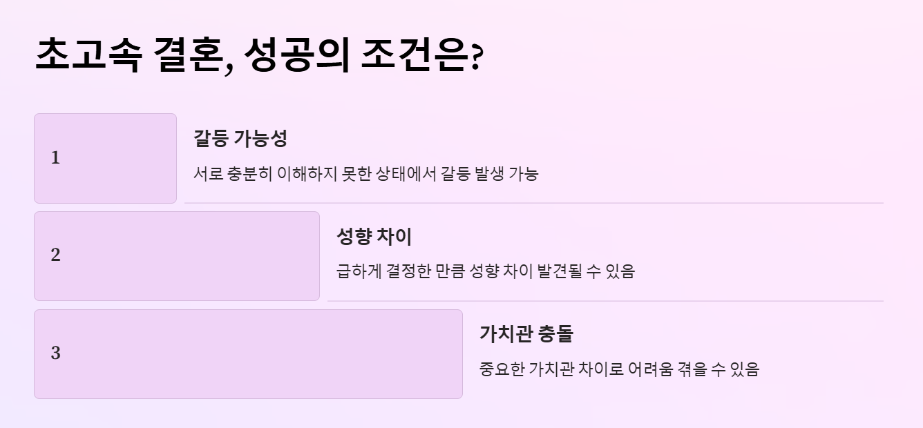 초고속 결혼 후 연애 중