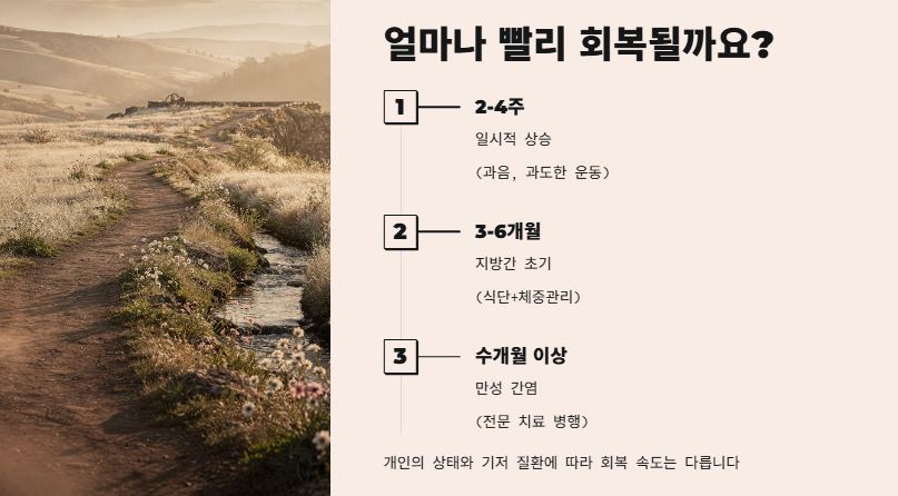 회복 속도