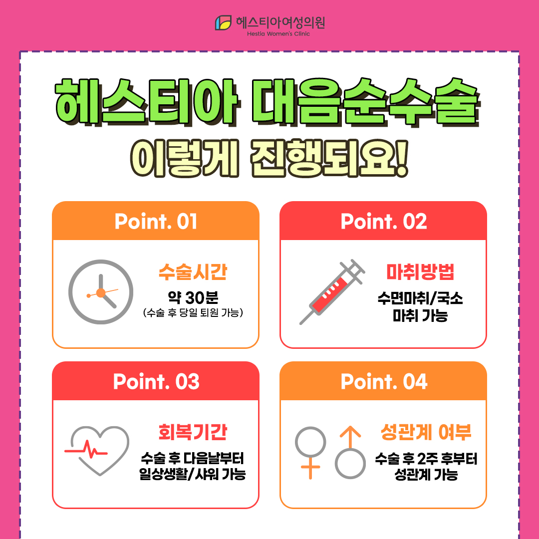 헤스티아 대음순수술 이렇게 진행되요
