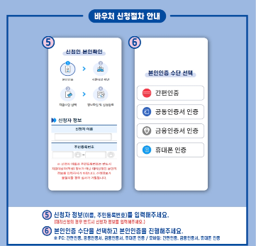 교육급여