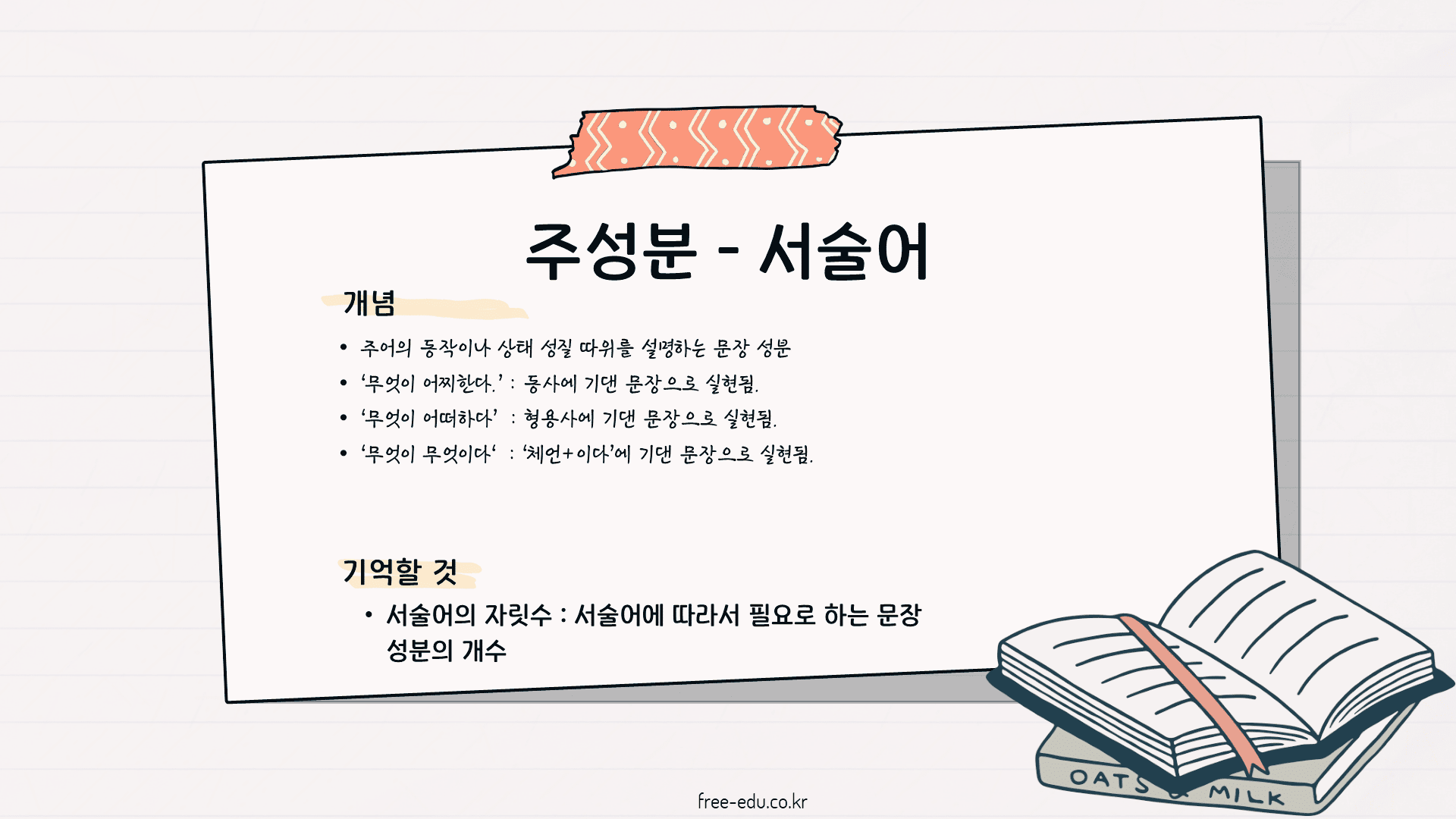 국어 문법 정리