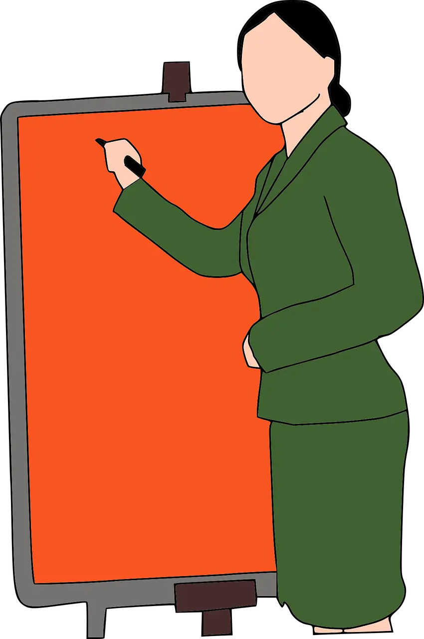 Restaurant Staff Training - Themed images