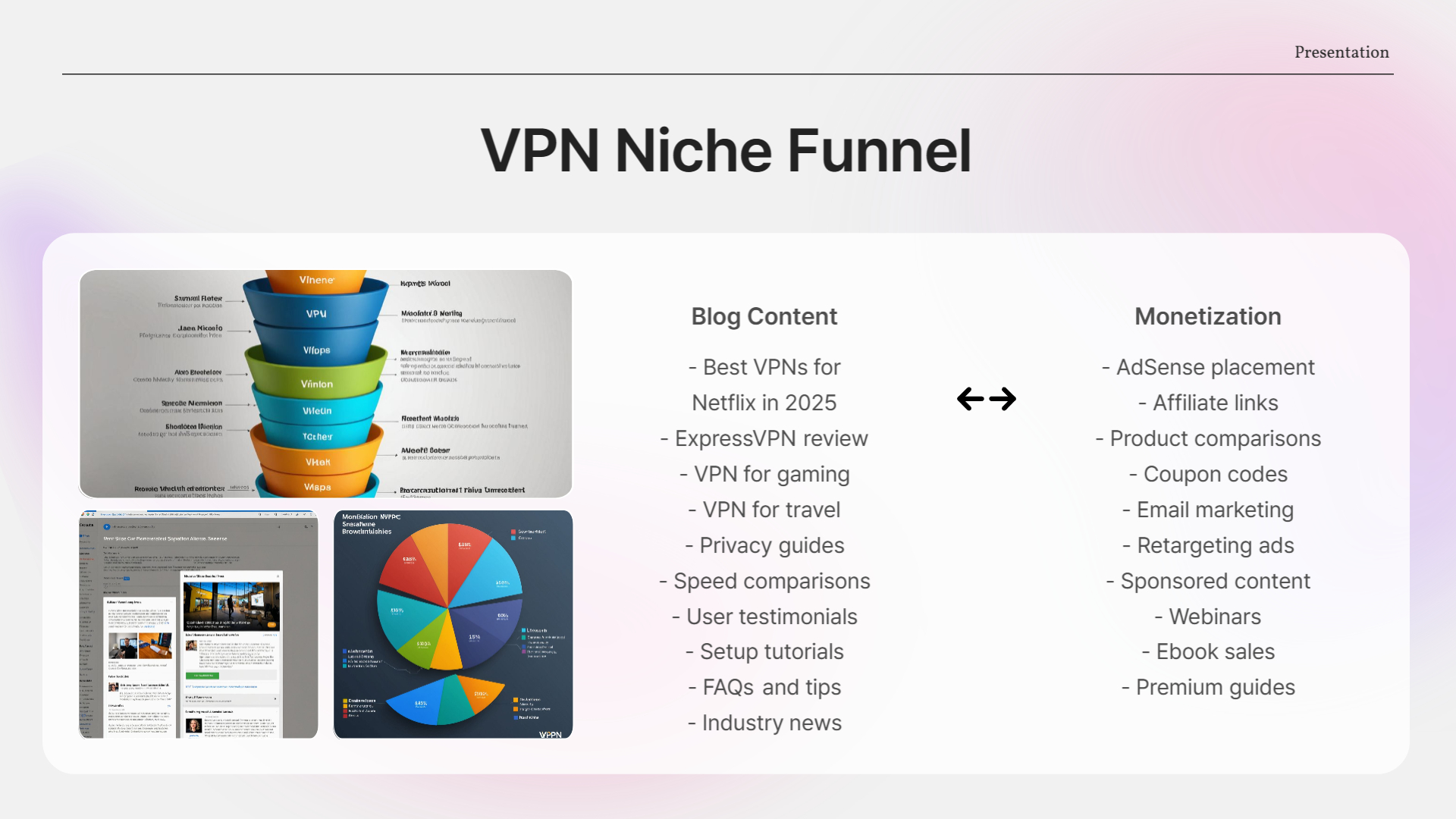 Bonus Niches with Low Competition