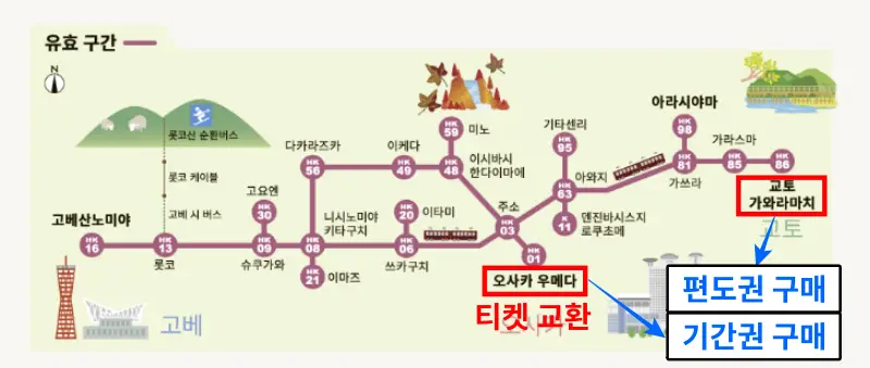 한큐 투어리스트 패스 유효 지역
