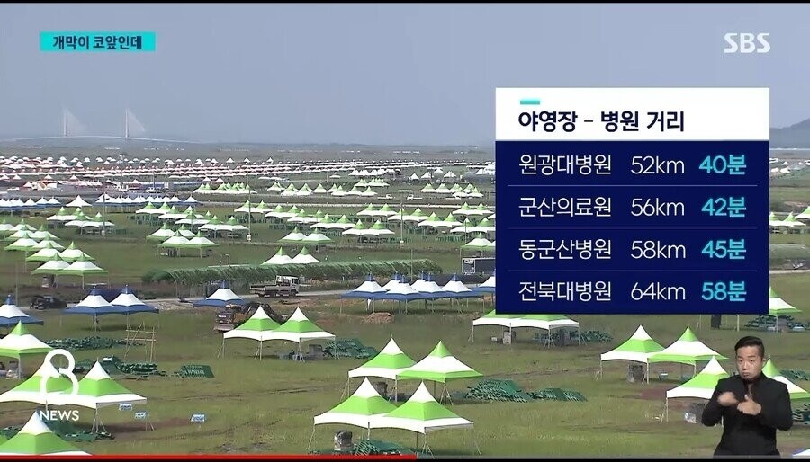 새만금잼버리대회