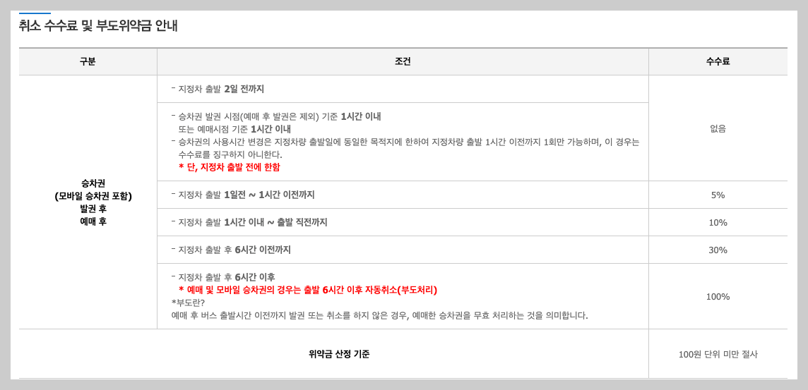 홍성시외버스터미널 시간표, 주요노선 3분 바로보기