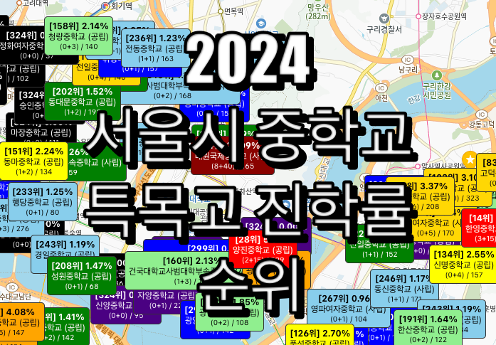 서울시 중학교 순위