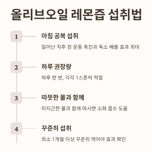 올리브오일 레몬즙 건강하게 먹는법