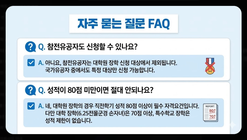국가보훈대상자 보훈장학금 신청자격,신청방법