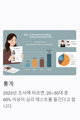 칠가이 테스트의 인기