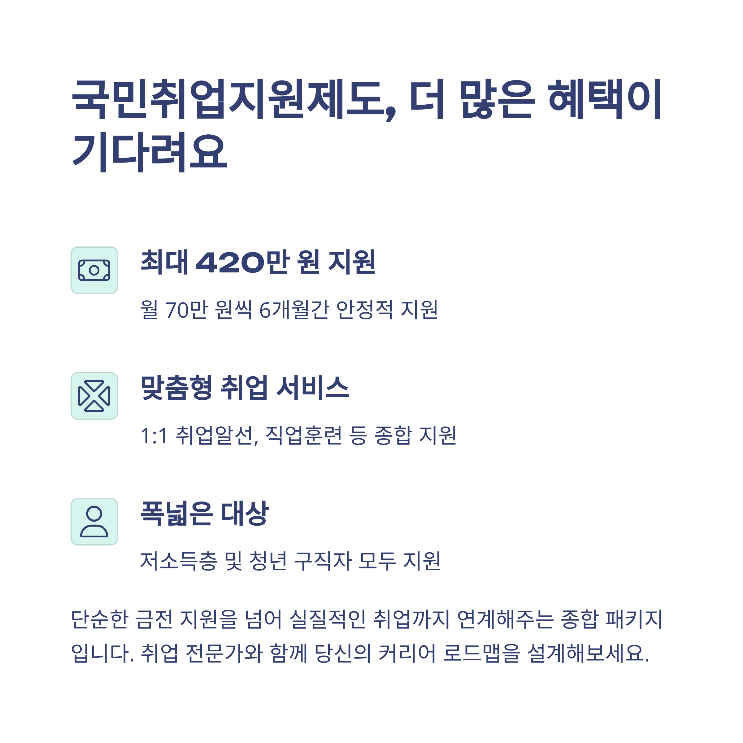 2025년 청년지원금 종류와 신청 방법&amp;#44; 한눈에 정리