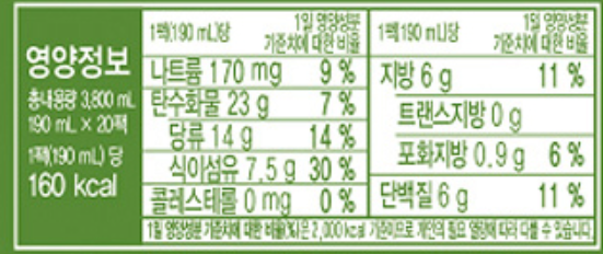 파스퇴르 쾌변두유 영양 정보
