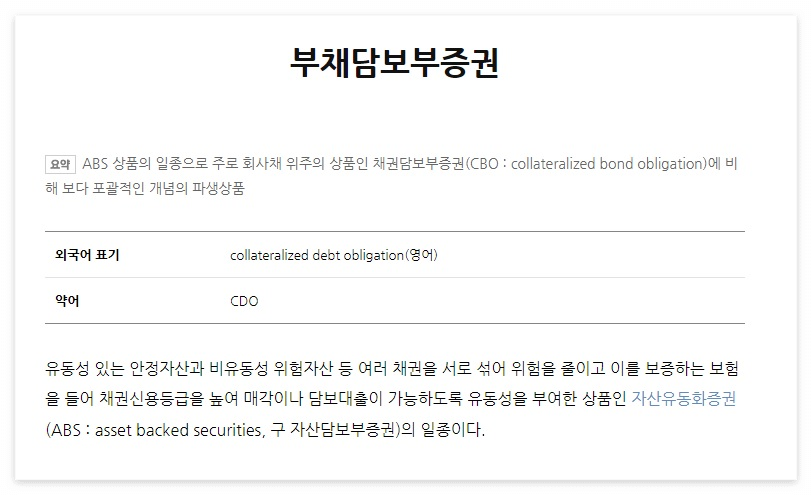 부채담보부증권CDO