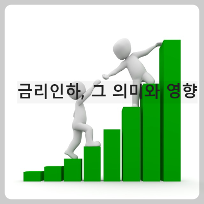 금리인하