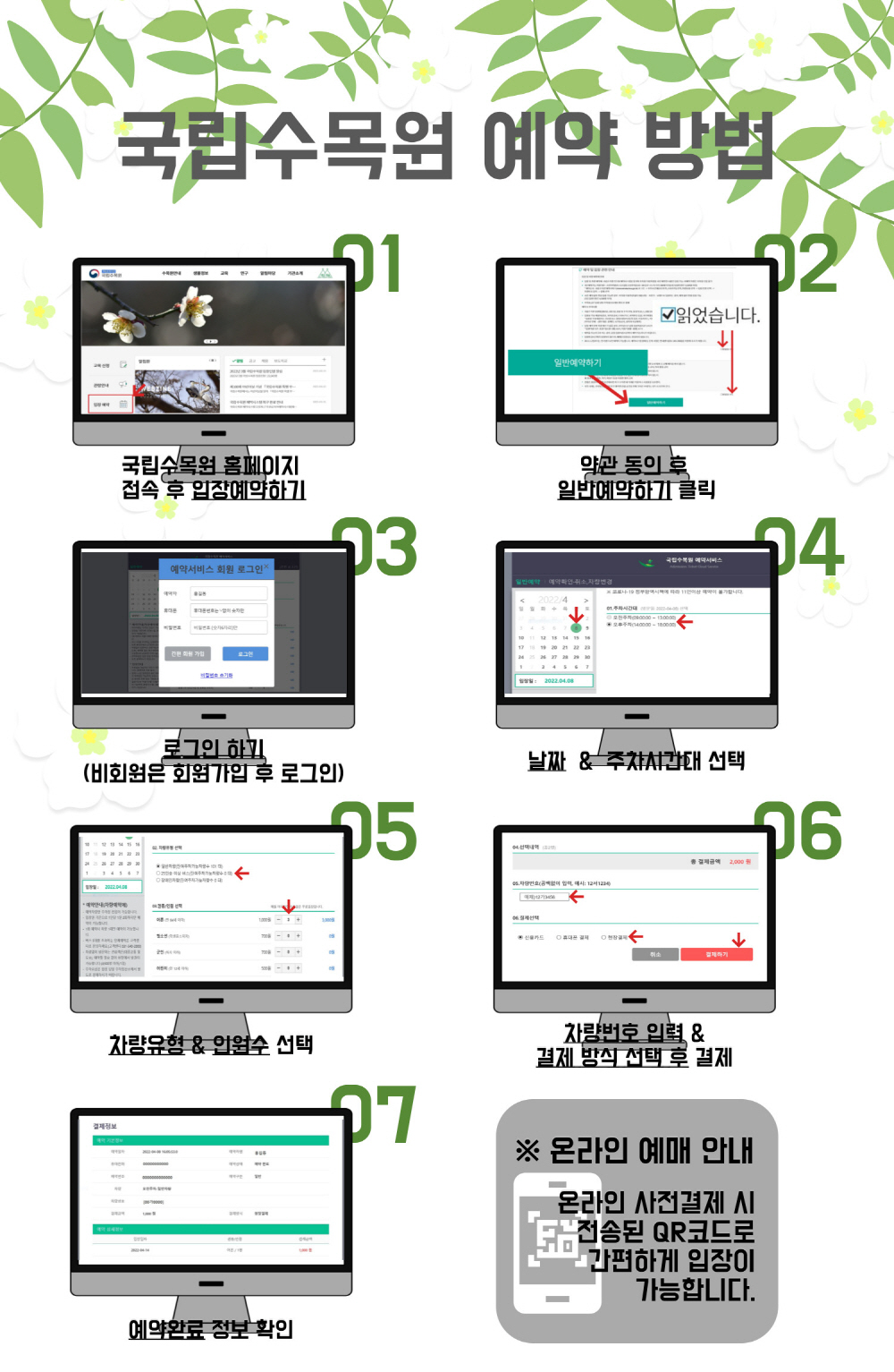 예약 순서 사진