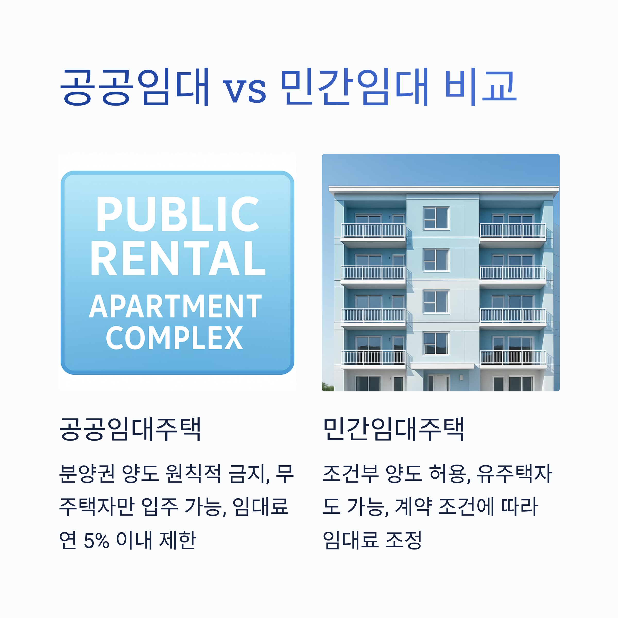 전세 임대 아파트 분양권