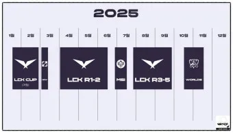 2025 LOL 월드챔피언십리그 일정 장소 참가팀 포맷에 대한 경기일정_12