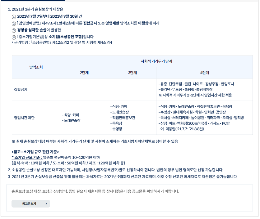 분기별-손실보상-대상