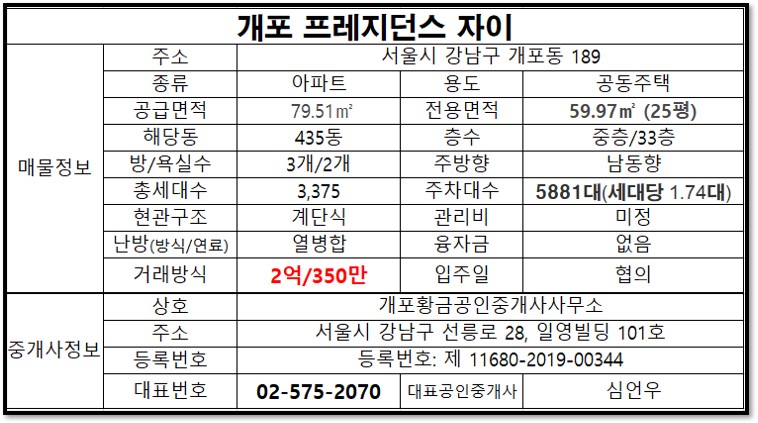 월세시세